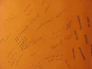 brainstorming document