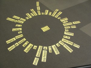 poetry posted on the floor in the shape of the sun