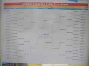 chart of children's illustrator voting tournament
