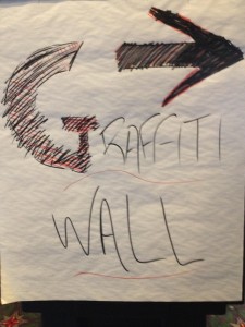 The Graffiti Wall sign