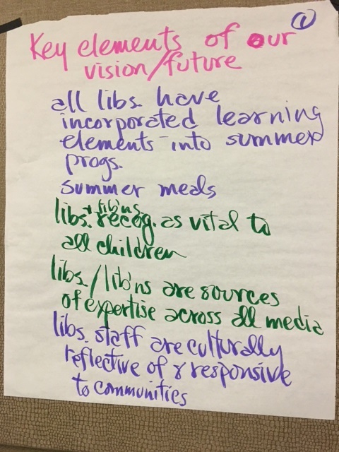 Sample of "Key Elements of our Vision/Future"