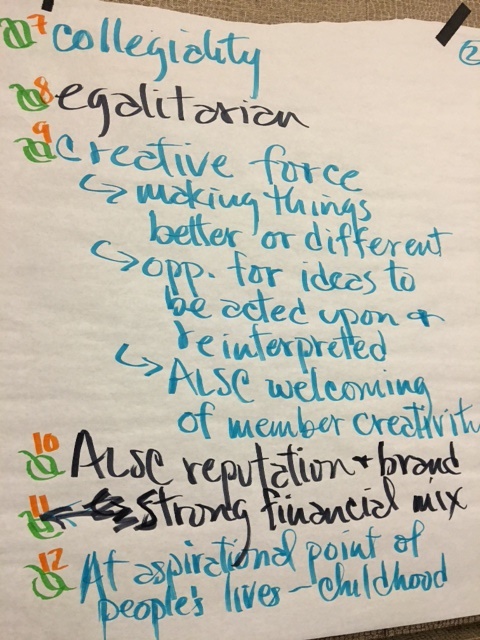 strengths written on a poster