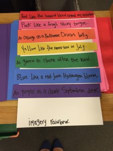 imagery rainbow
