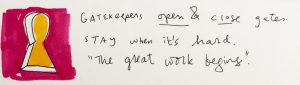 Gatekeepers open & close gates