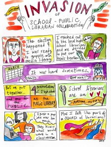 Graphic titled "Invasion of School-Public Librarian Collaboration"