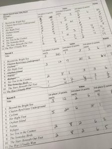 Mock Newbery tally