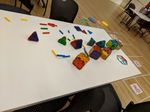 Pattern matching table