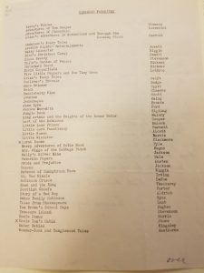 Checklist of books Wilder read as a child