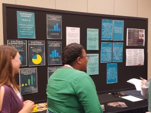 Cultural Competency in Youth Librarianship