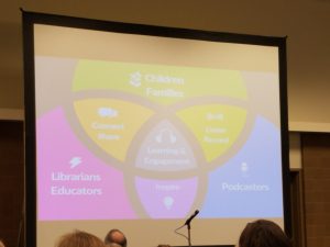 Intersection of families, podcasts, and the library