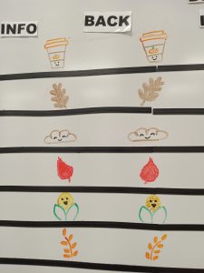 A white board with the service points Info and Back includes hand-drawn doodles of leaves, lattes, and corn.
